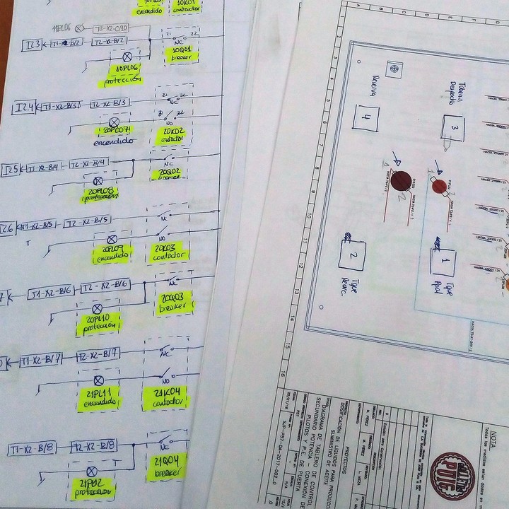 Recreando planos para el proyecto
